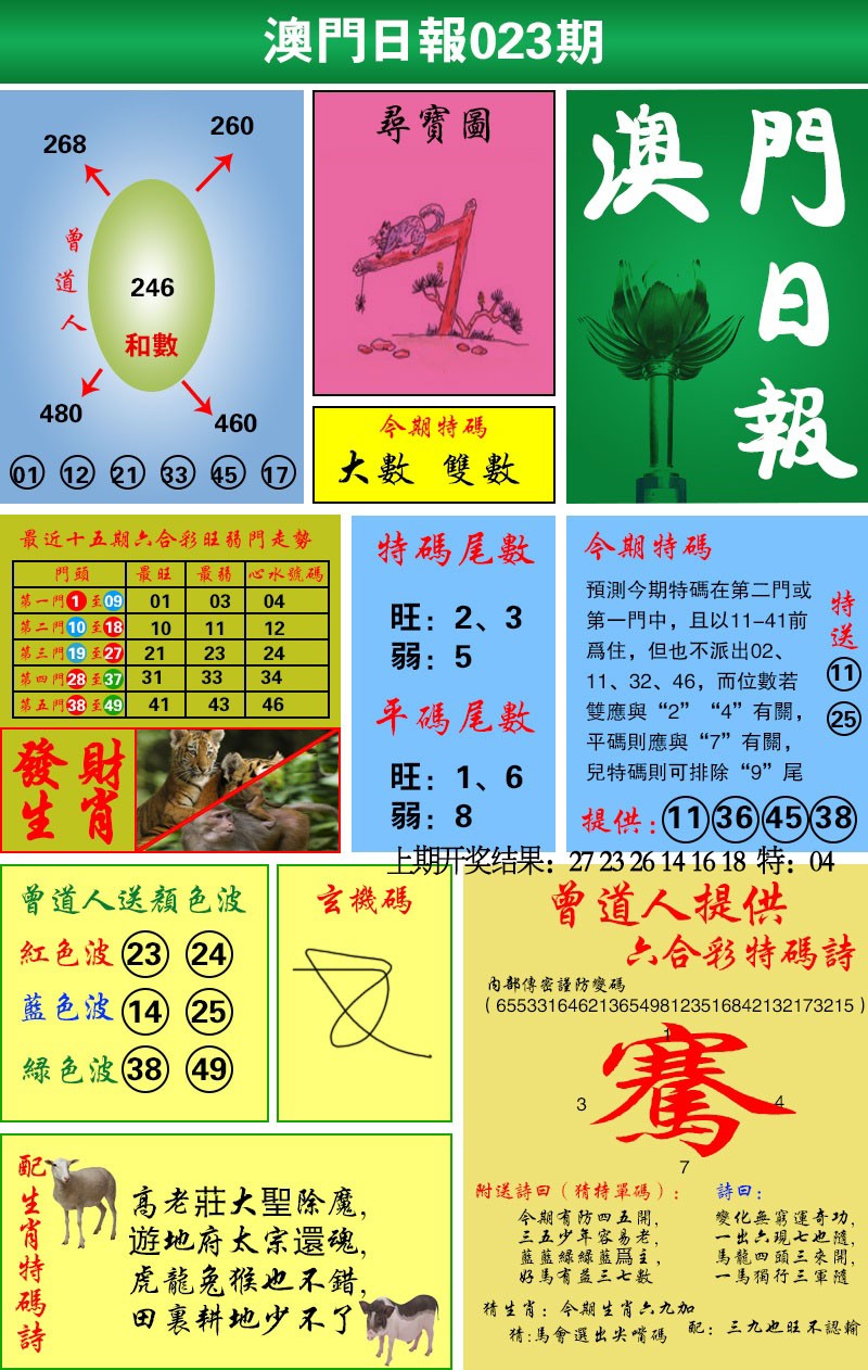 023期澳门日报[图]