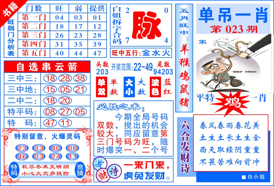 023期澳门单吊一肖[图]