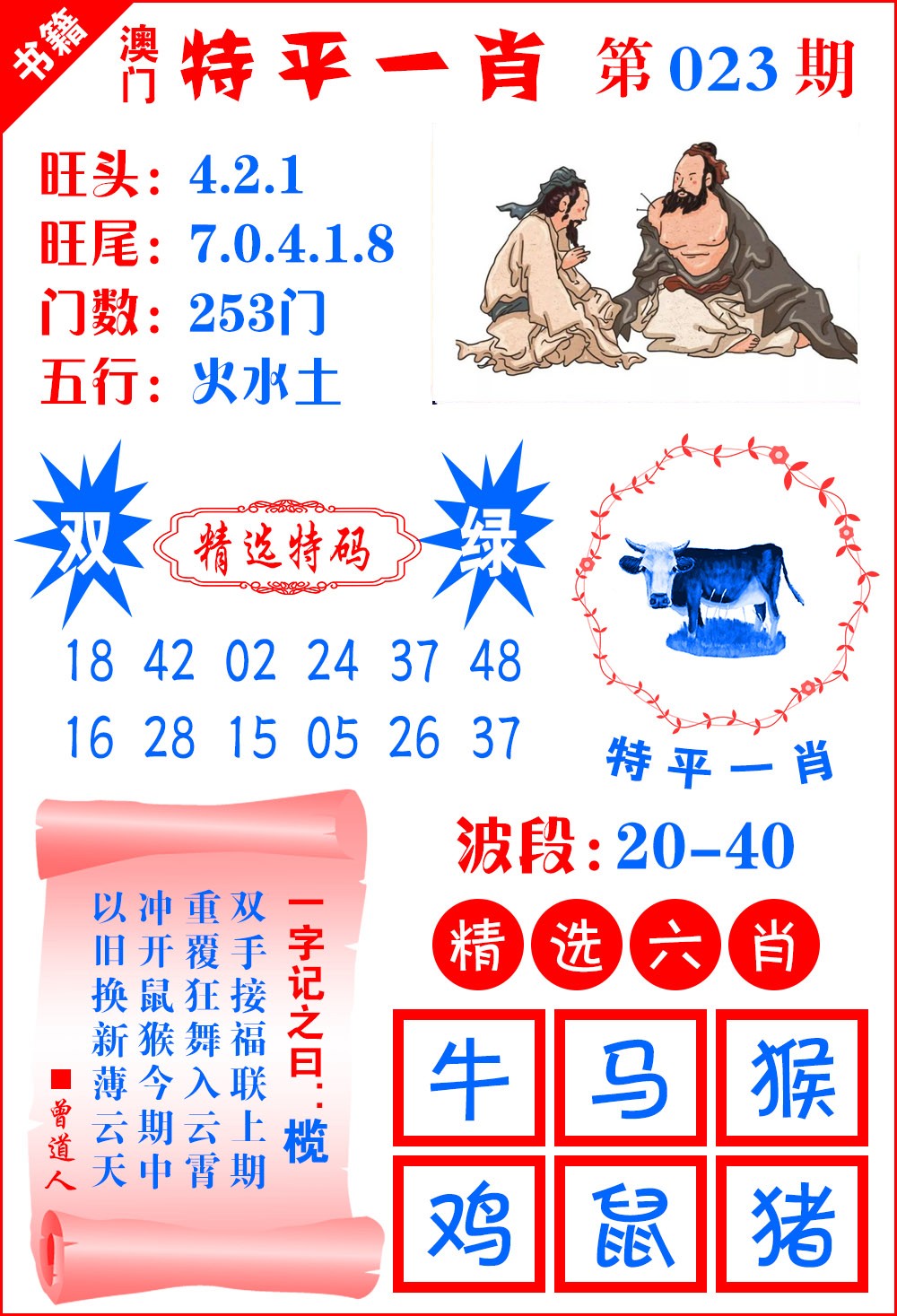 023期澳门喜气洋洋[图]