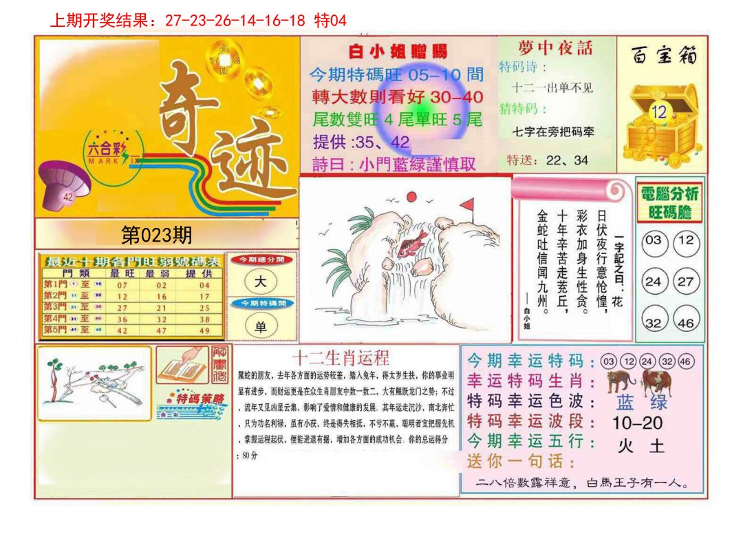 023期九龍奇迹A(推荐)[图]