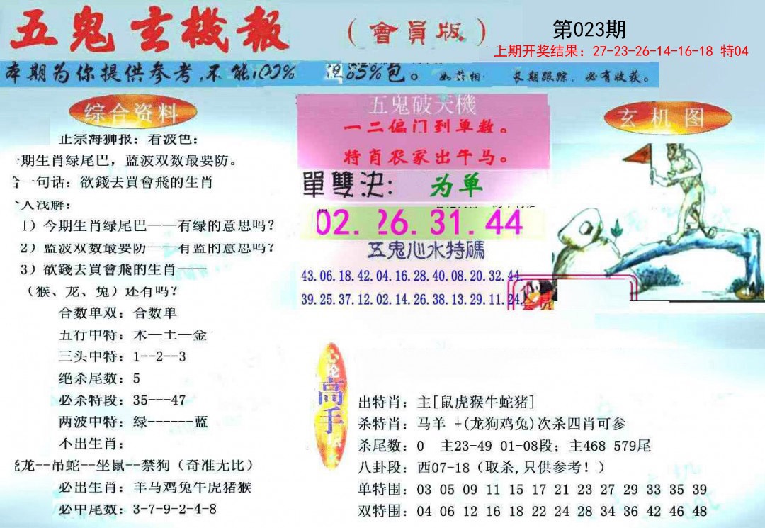 023期新五鬼玄机[图]