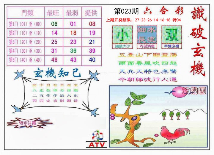 023期识破玄机[图]