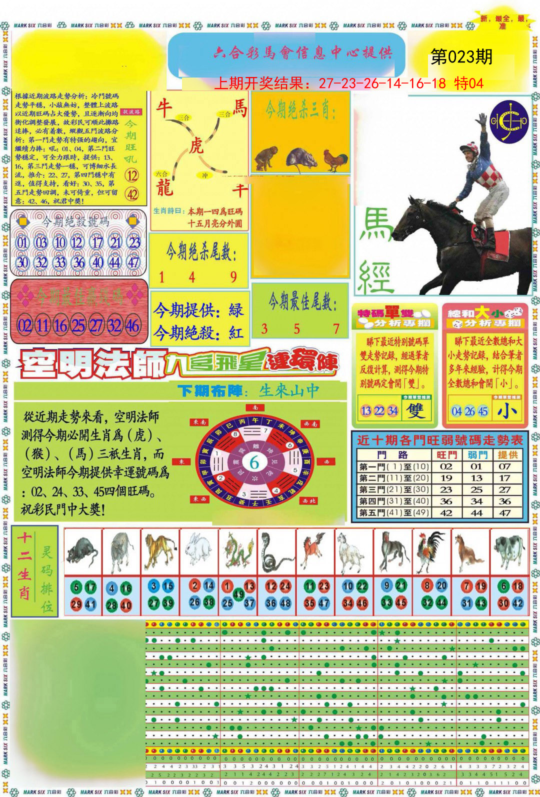 023期九龍马经A(推荐)[图]