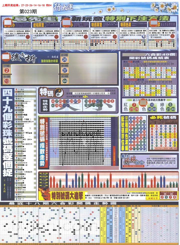 023期贴士皇D加大版[图]