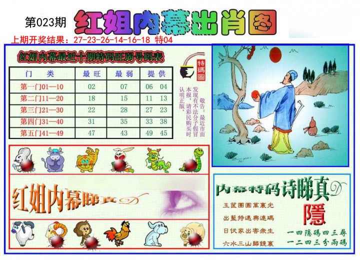 023期红姐内幕出肖[图]