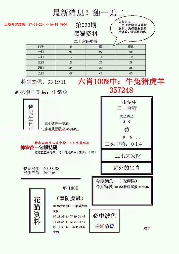 023期独一无二(正)[图]