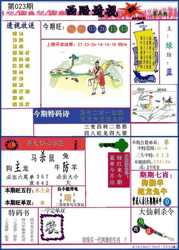 023期西陲透视[图]