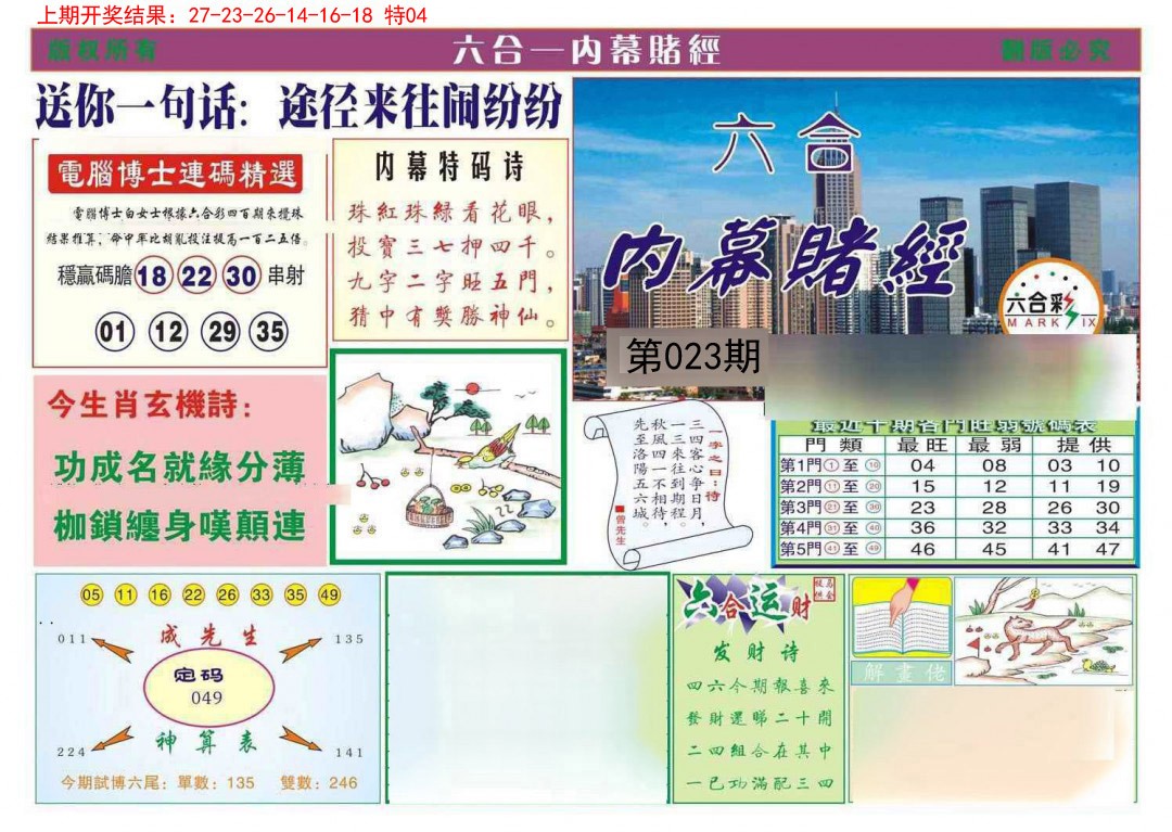 023期内幕赌经[图]