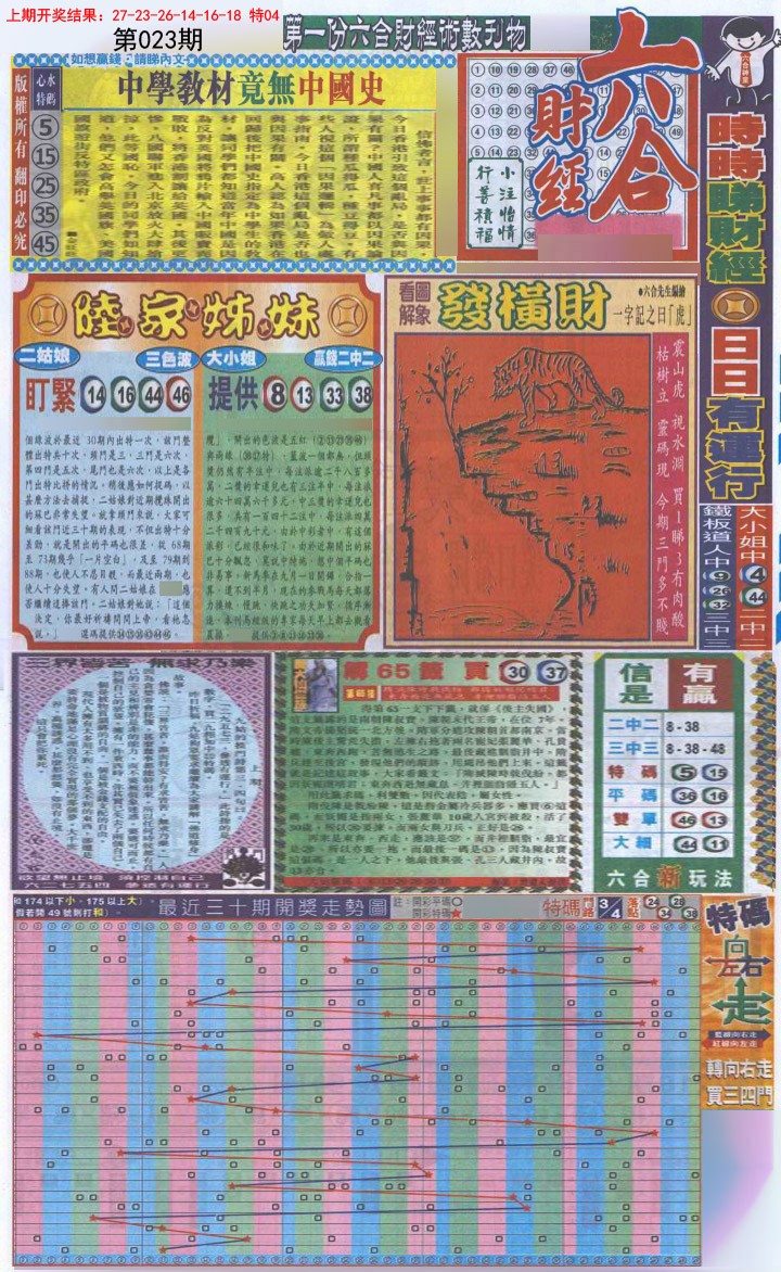 023期六合财经A加大版[图]