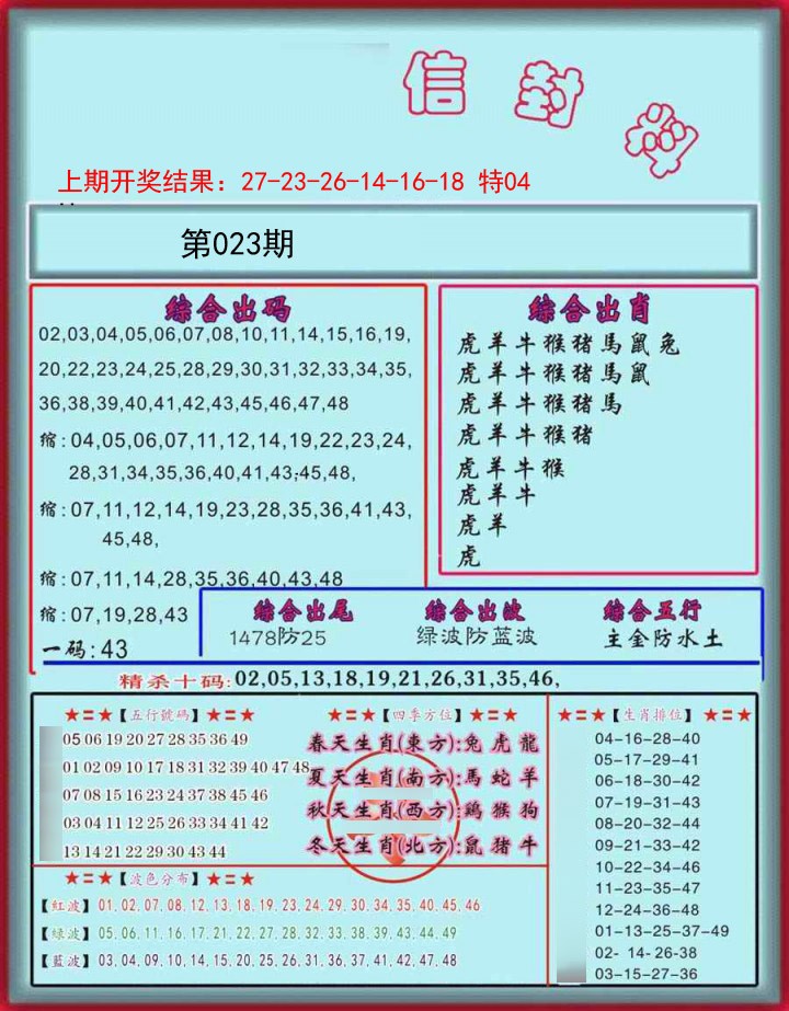 023期信封料[图]