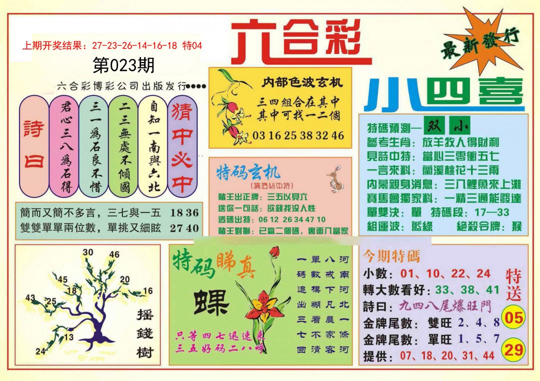 023期小四喜[图]
