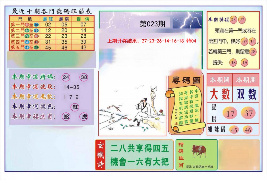 023期逢赌必羸[图]