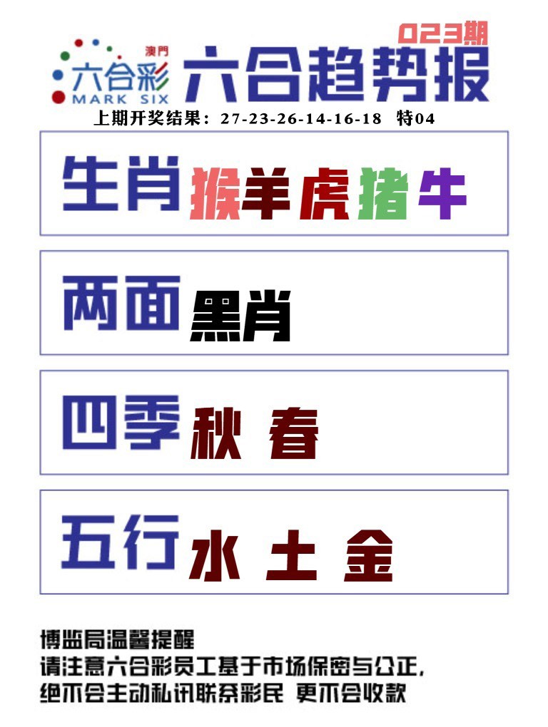 023期六合趋势图[图]