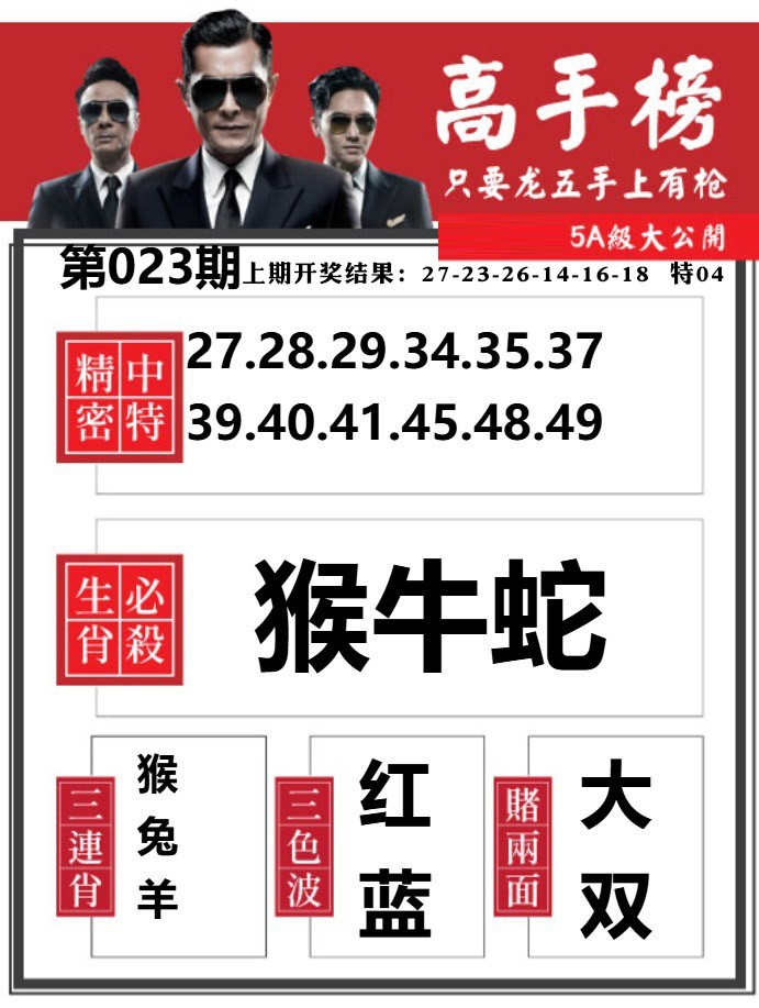 023期金牛高手榜[图]