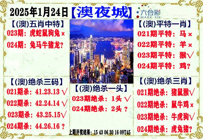 024期澳门夜城[图]