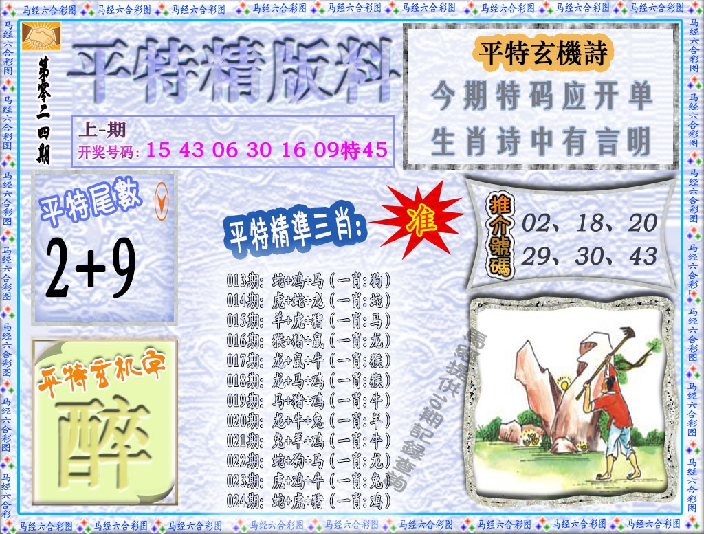 024期平特精版料[图]