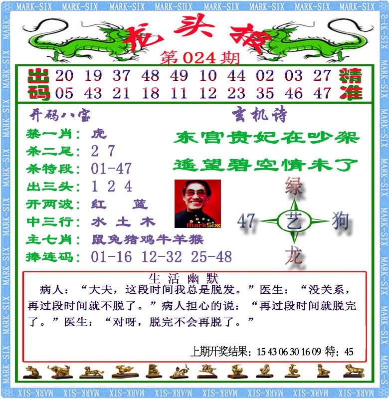 024期龙头报[图]