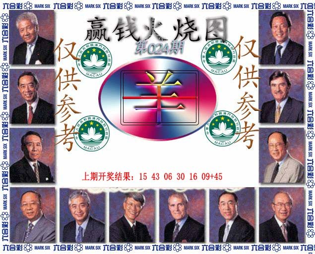 024期赢钱火烧图[图]