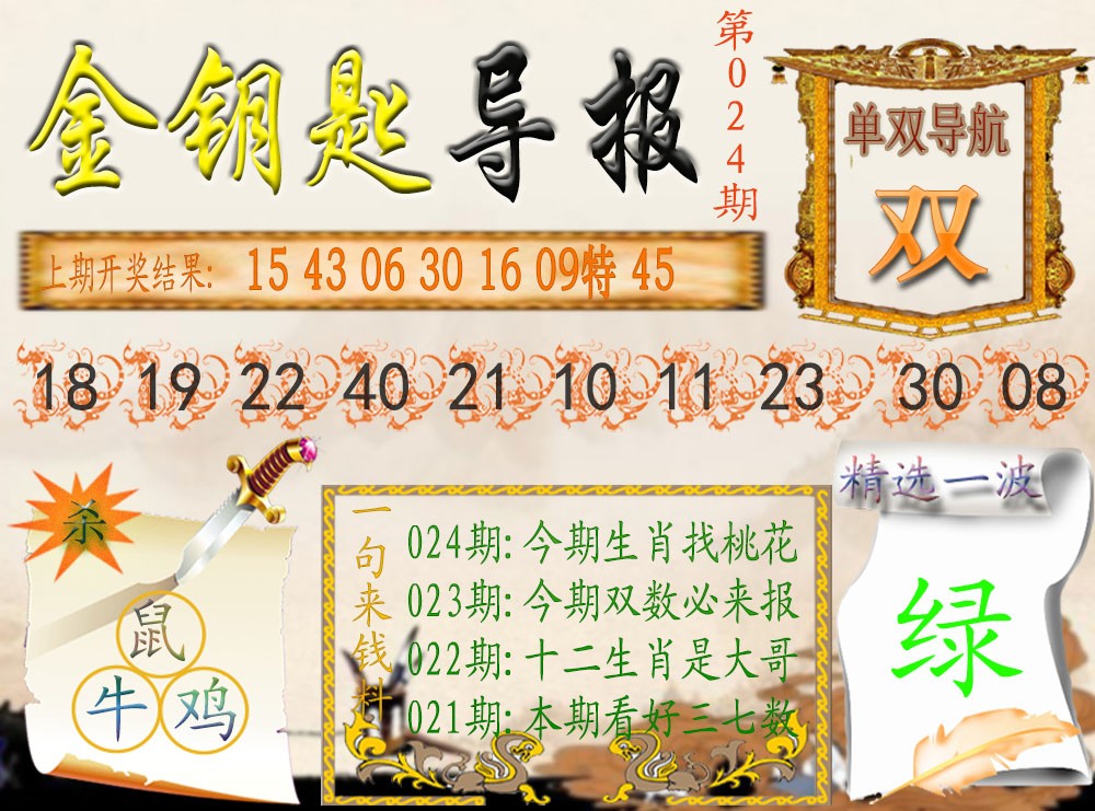024期《金钥匙导报》[图]