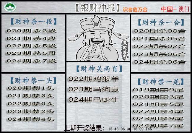 024期银财神[图]
