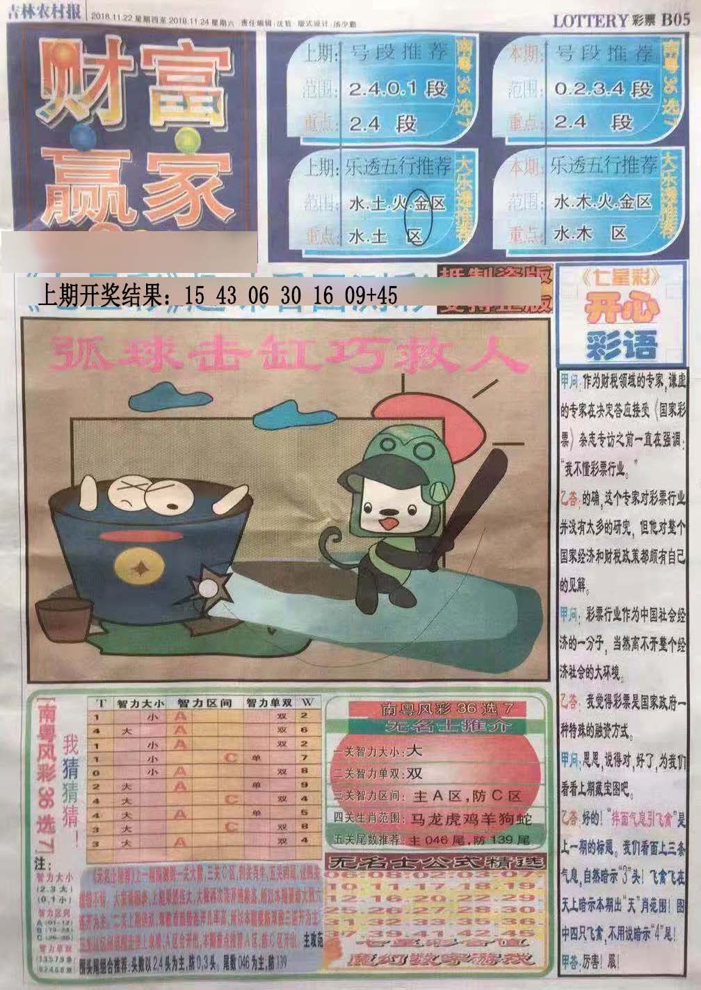 024期七星彩图(高清)[图]