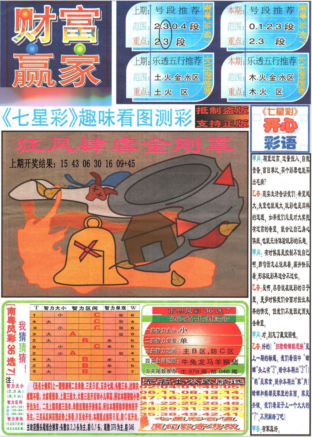 024期财富赢家（七星彩）[图]