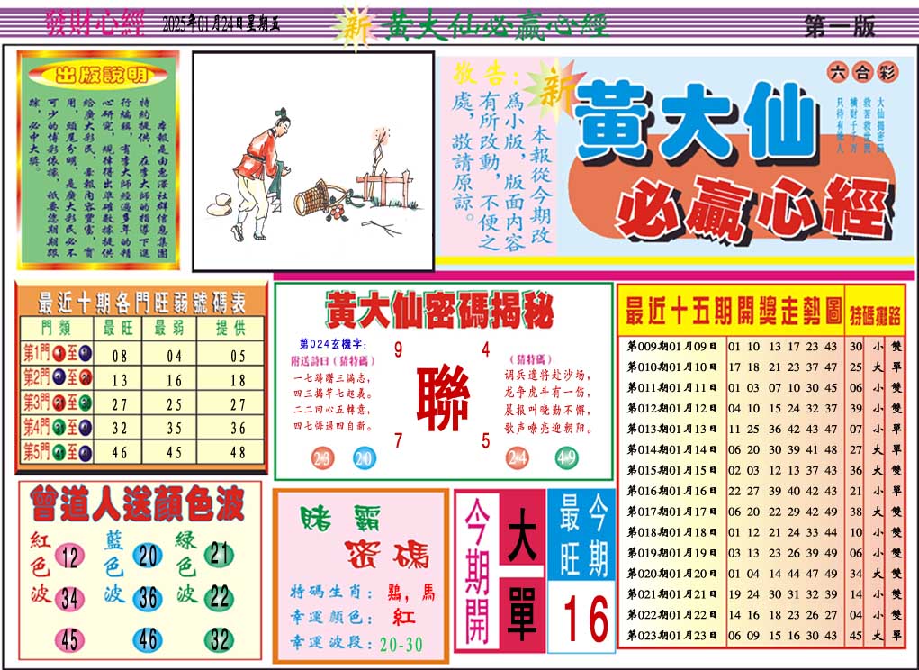 024期黄大仙必赢心经A[图]