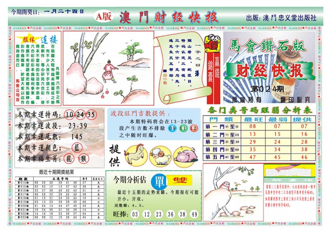 024期财经快报A[图]