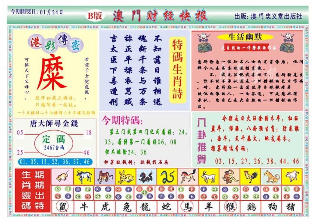 024期财经快报B[图]