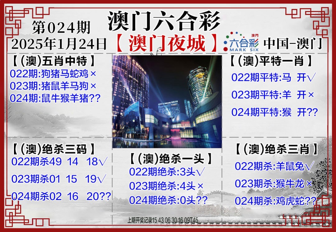 024期夜城图[图]