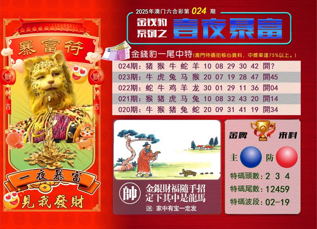 024期一夜暴富[图]