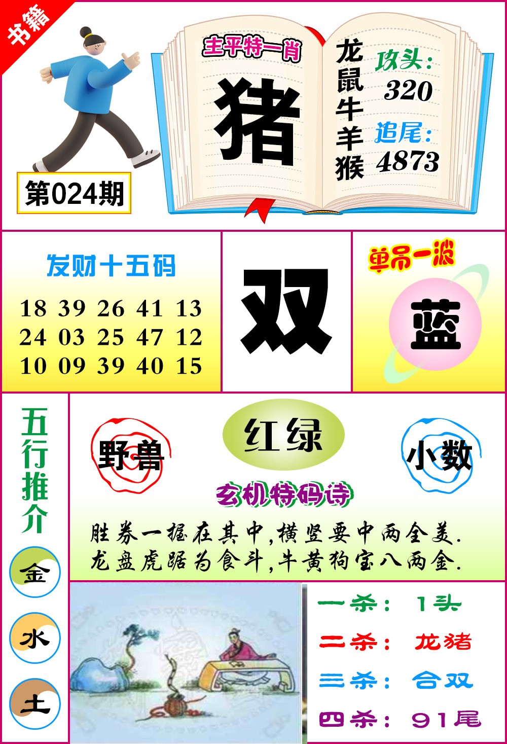 024期澳门钻石十五码[图]