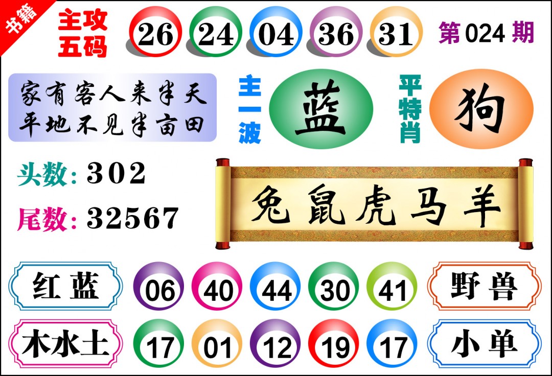 024期澳门主攻五码[图]