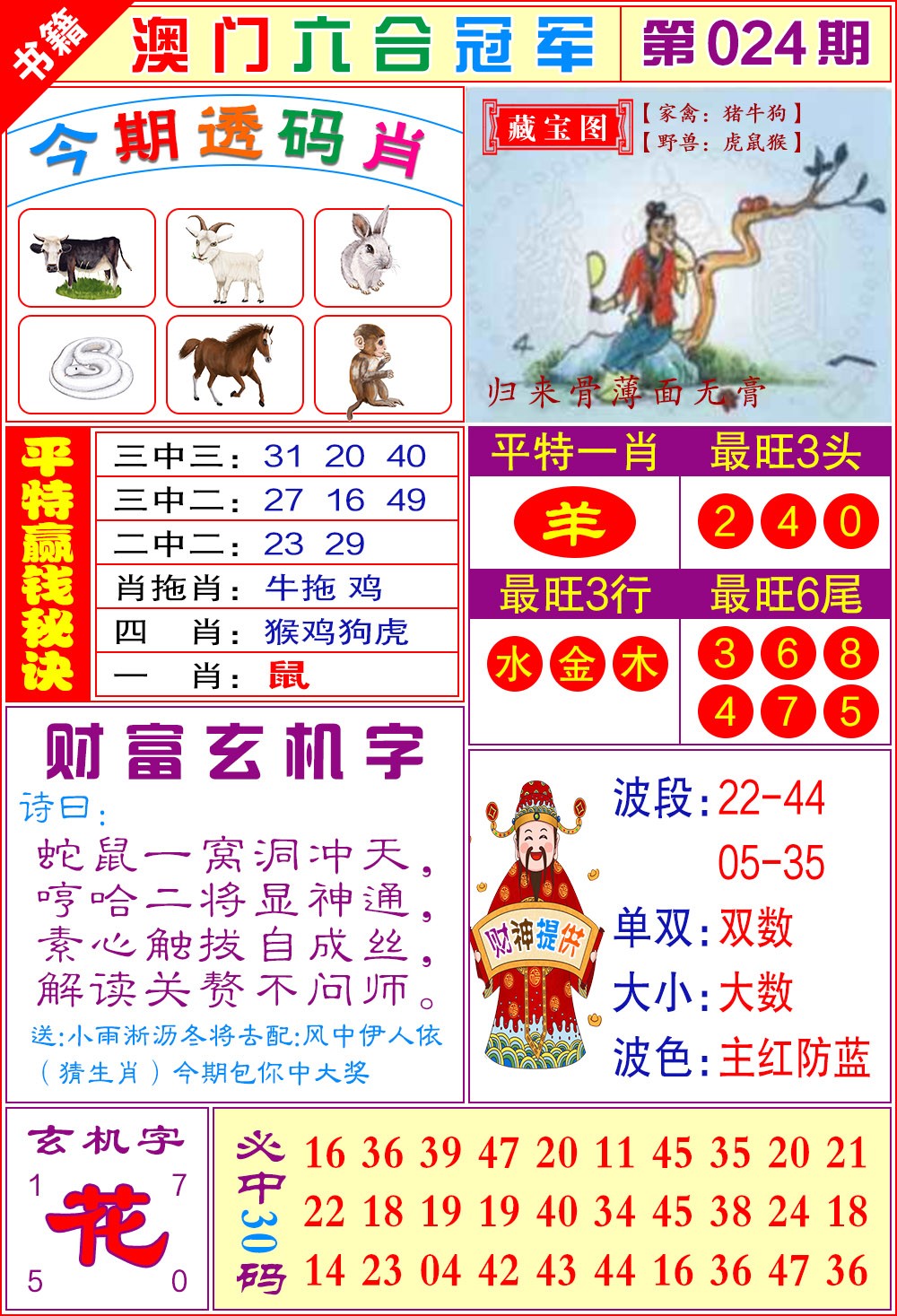 024期澳门六合冠军[图]