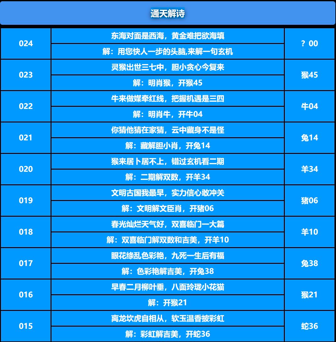 024期通天解诗[图]