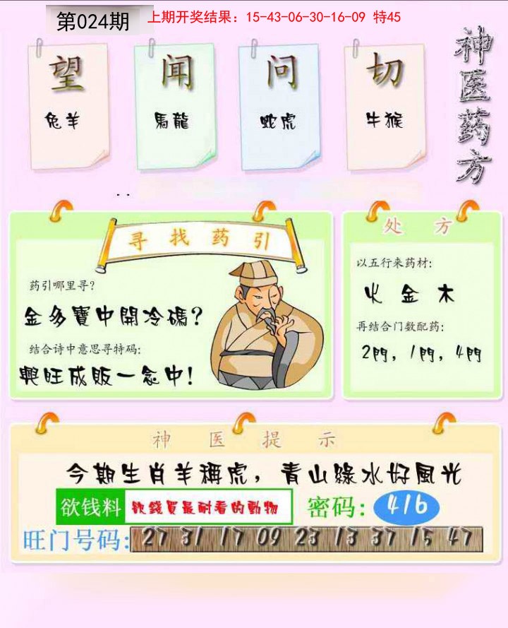 024期神医药方[图]
