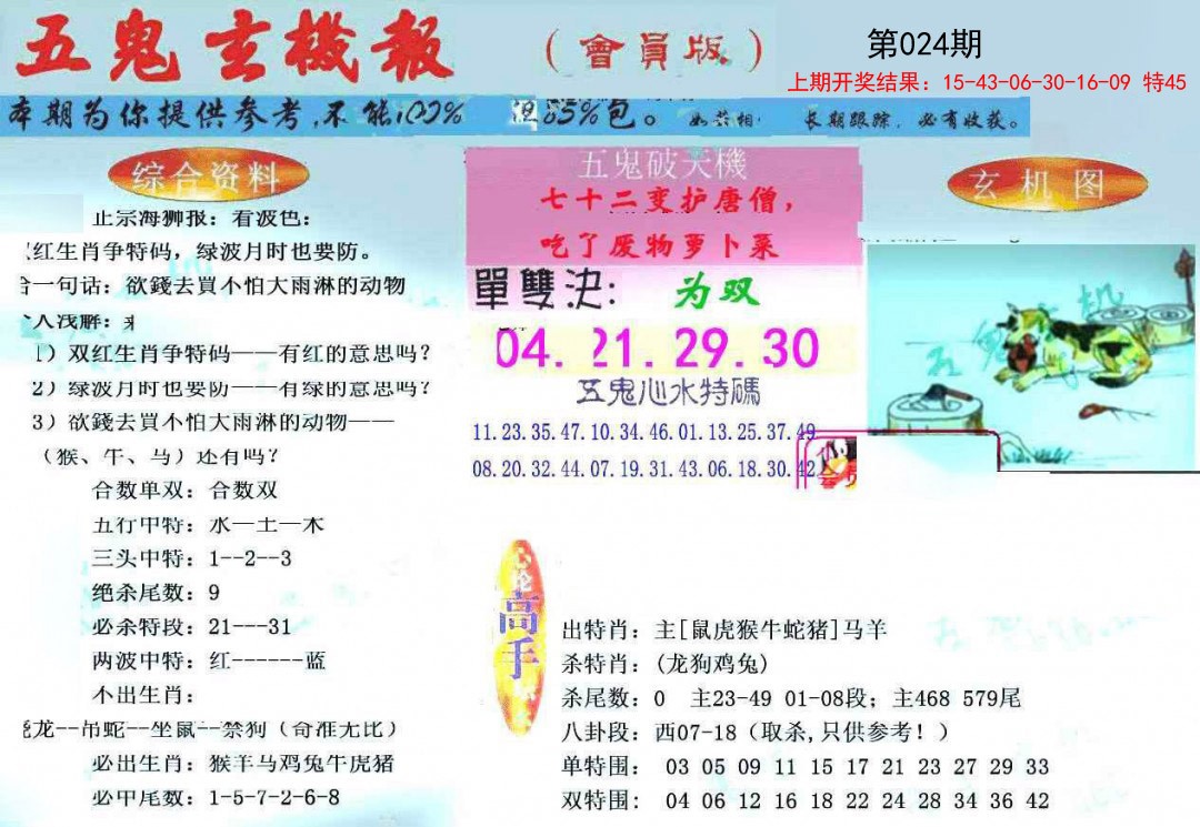 024期新五鬼玄机[图]