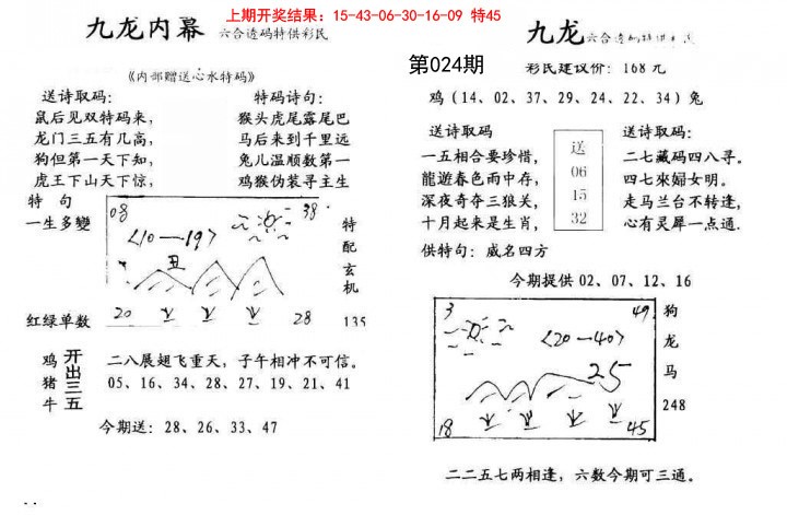 024期九龙内幕[图]