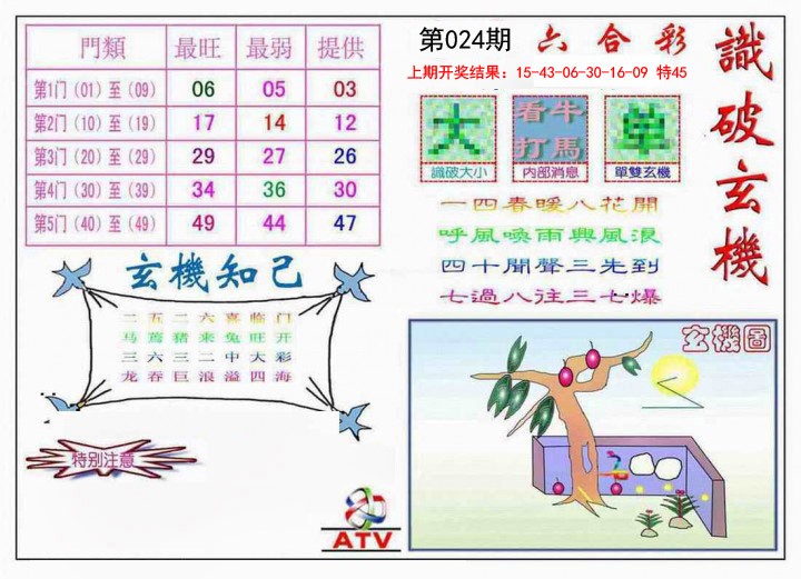 024期识破玄机[图]