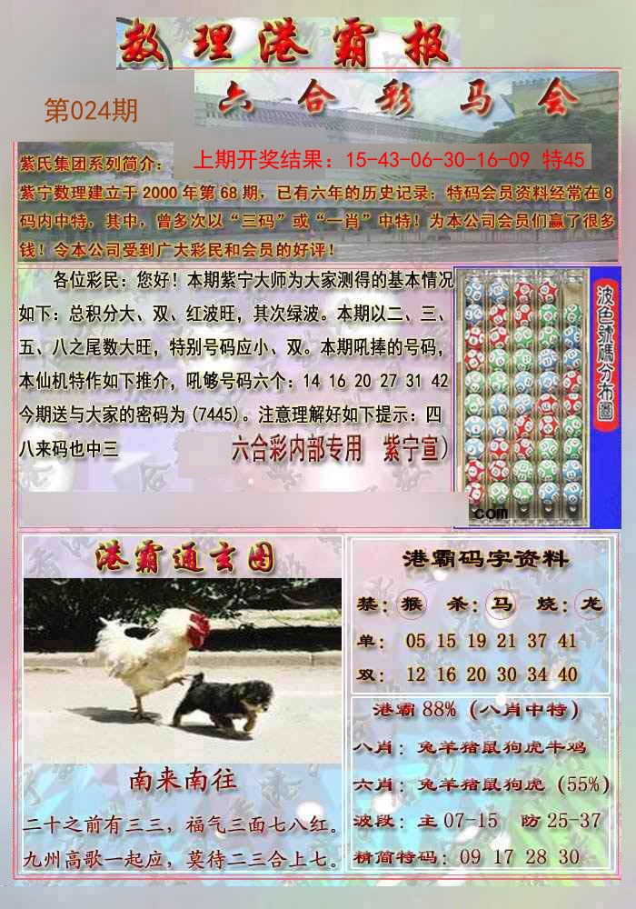 024期港霸报[图]