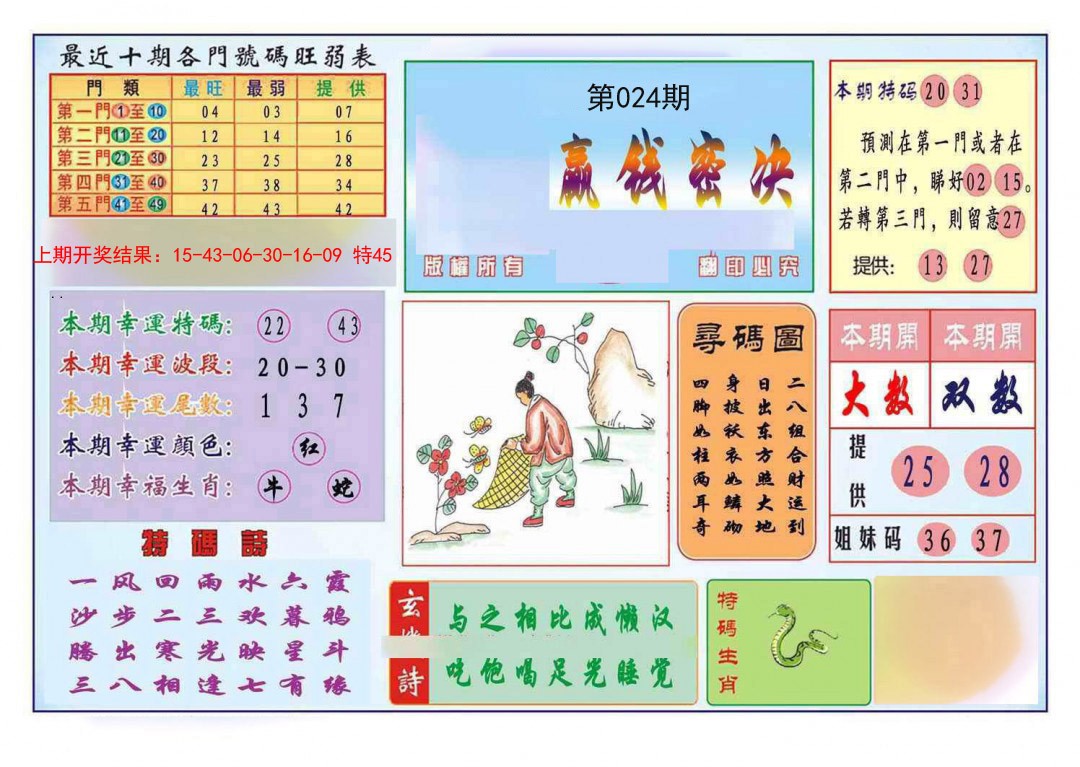 024期九龍赢钱密决(推荐)[图]