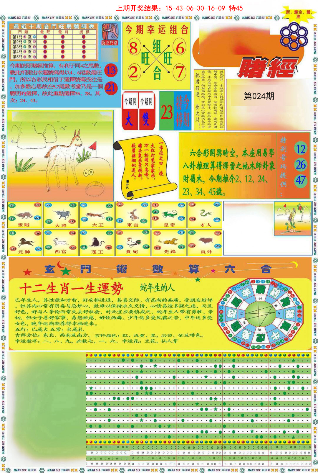 024期九龍赌经A(推荐)[图]