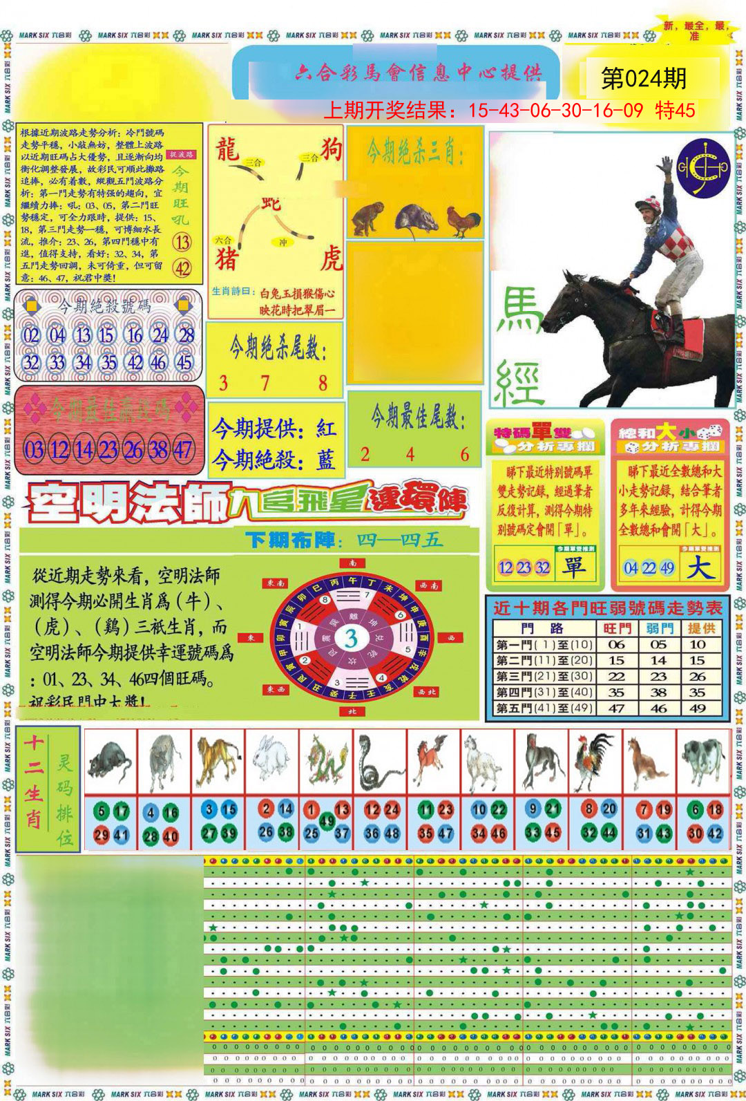 024期九龍马经A(推荐)[图]