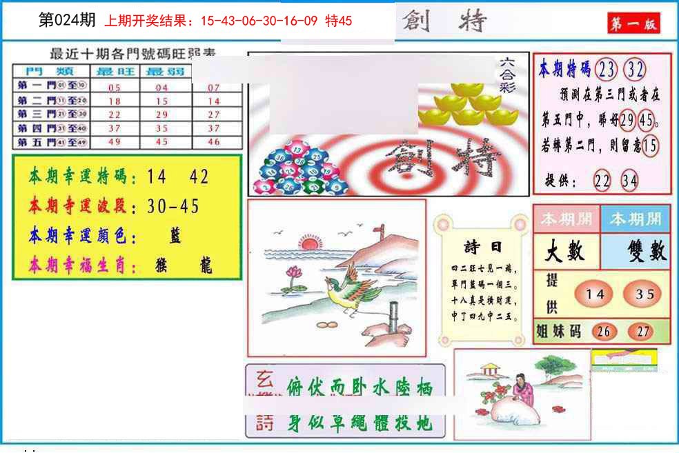 024期九龍创特A(推荐)[图]