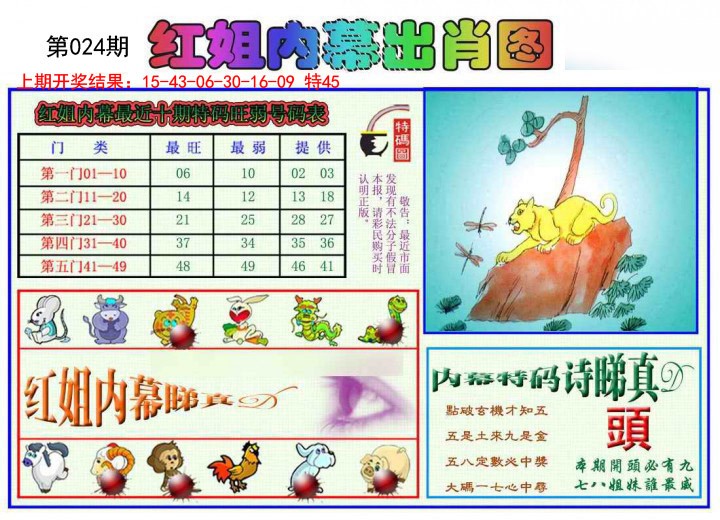 024期红姐内幕出肖[图]