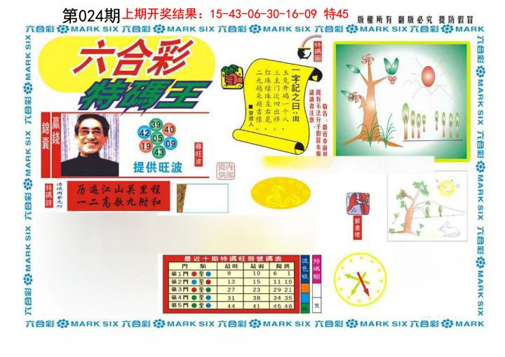 024期新特码王[图]