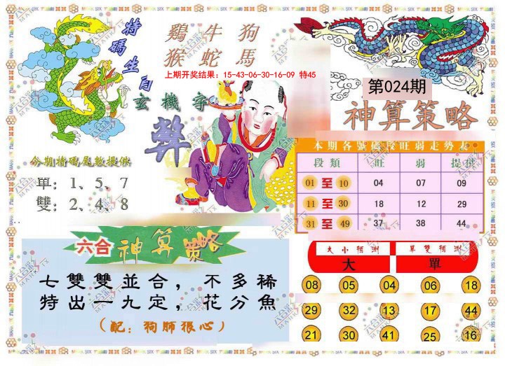 024期神算策略[图]