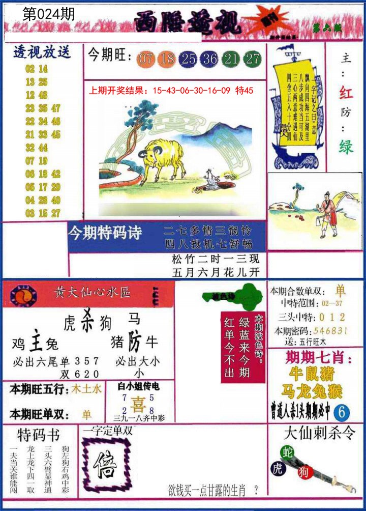 024期西陲透视[图]