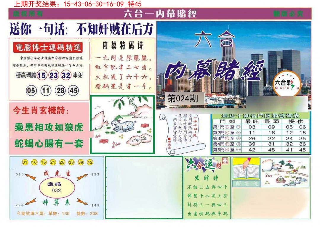 024期内幕赌经[图]