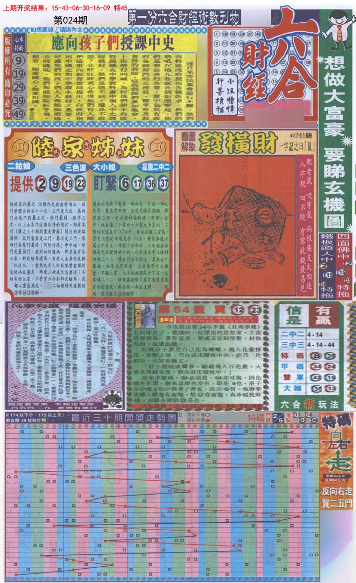 024期六合财经A加大版[图]